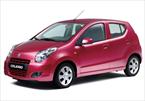 Suzuki Celerio