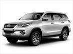 foto Toyota Fortuner 2.8L Street Aut (2017)
